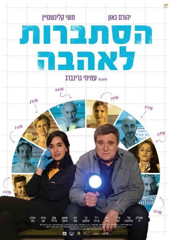 כרזת הסרט הסתברות לאהבה